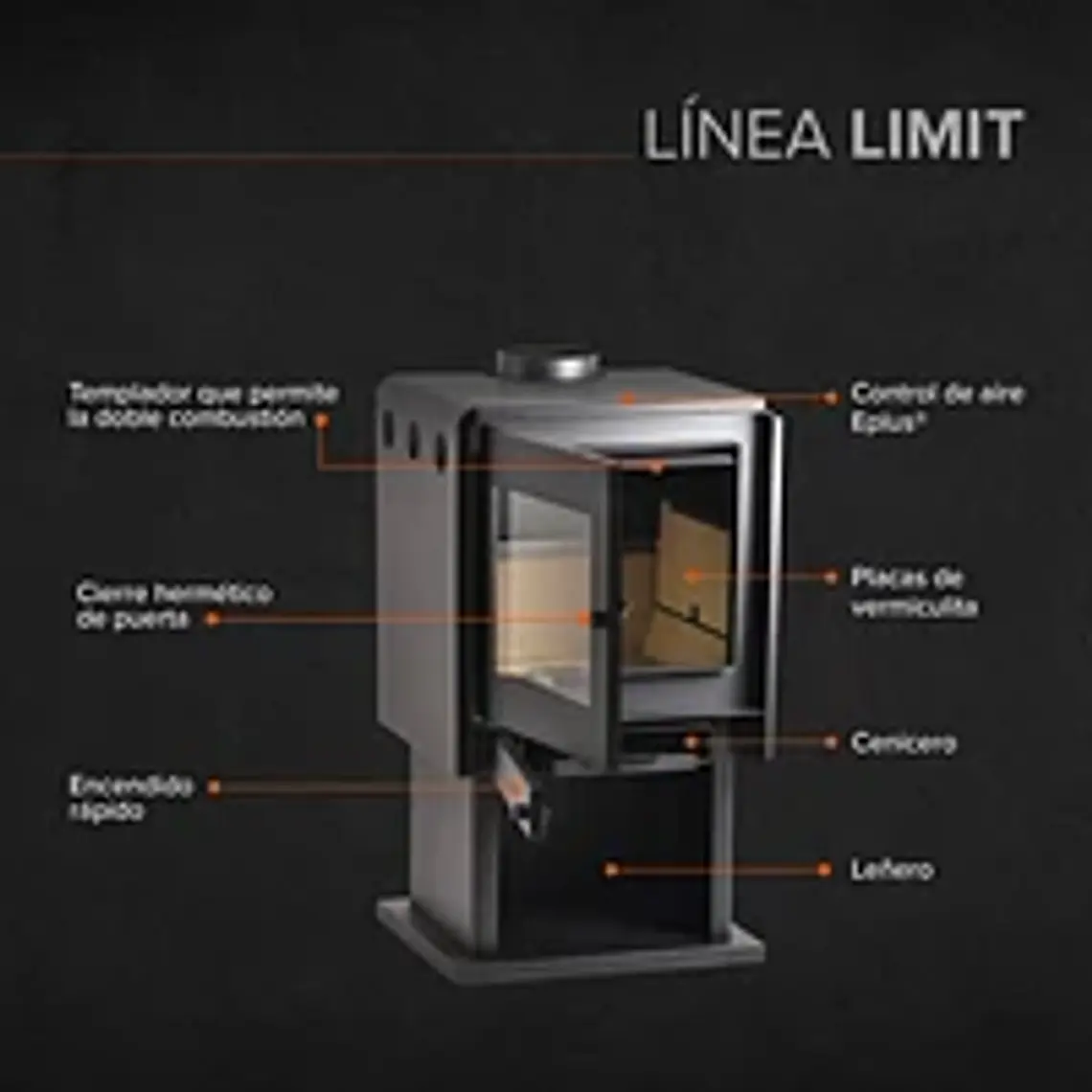 Calefactor a Leña Bosca Limit 350 CERT – Eficiencia y Bajo Consumo Certificado 3