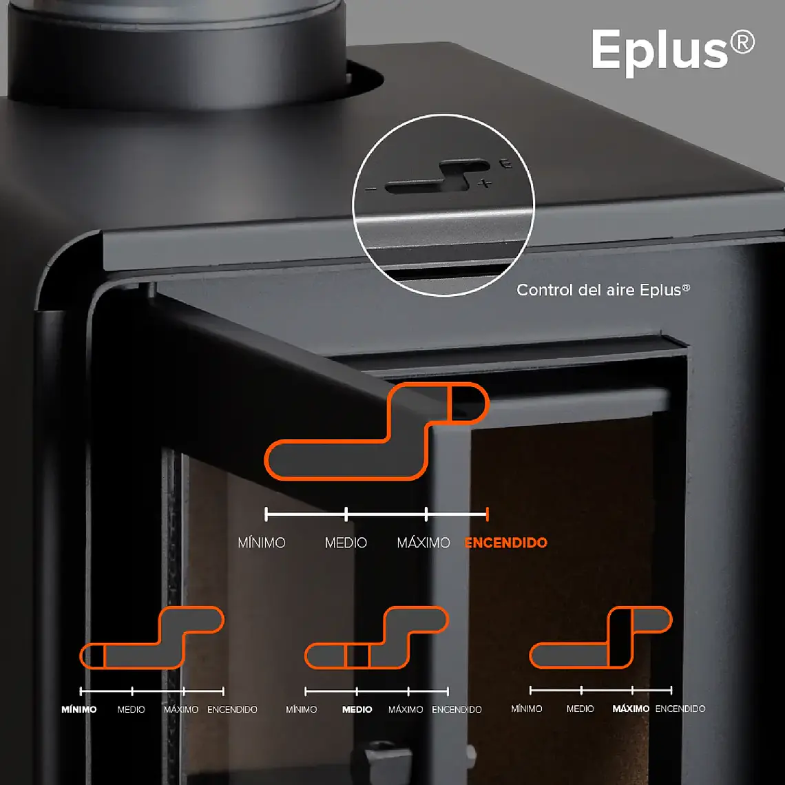 Calefactor a Leña Bosca Limit 380 CERT – Máxima Potencia y Alto Rendimiento 7