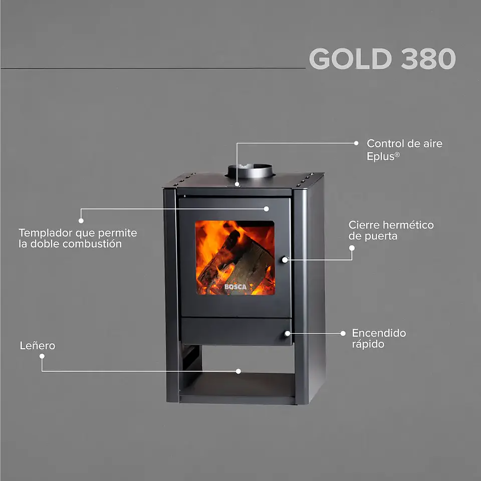 Calefactor a Leña Bosca Gold 380 Charcoal CERT 4