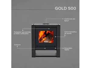 Calefactor a Leña Bosca Gold 500 Charcoal CERT – Máxima Potencia y Alto Rendimiento