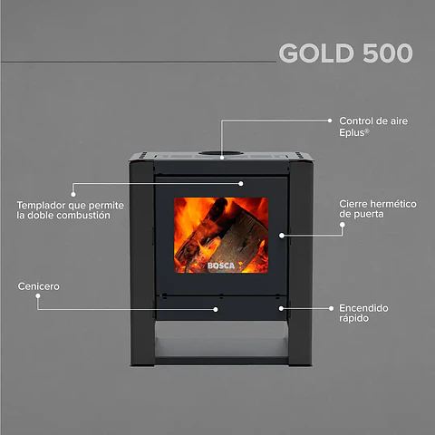Calefactor a Leña Bosca Gold 500 Charcoal CERT – Máxima Potencia y Alto Rendimiento