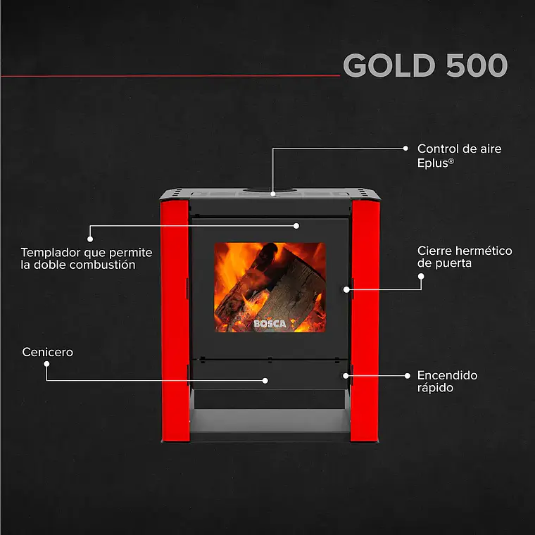 Calefactor a Leña Bosca Gold 500 Rojo Black Vision CERT – Máxima Potencia y Diseño Panorámico 5