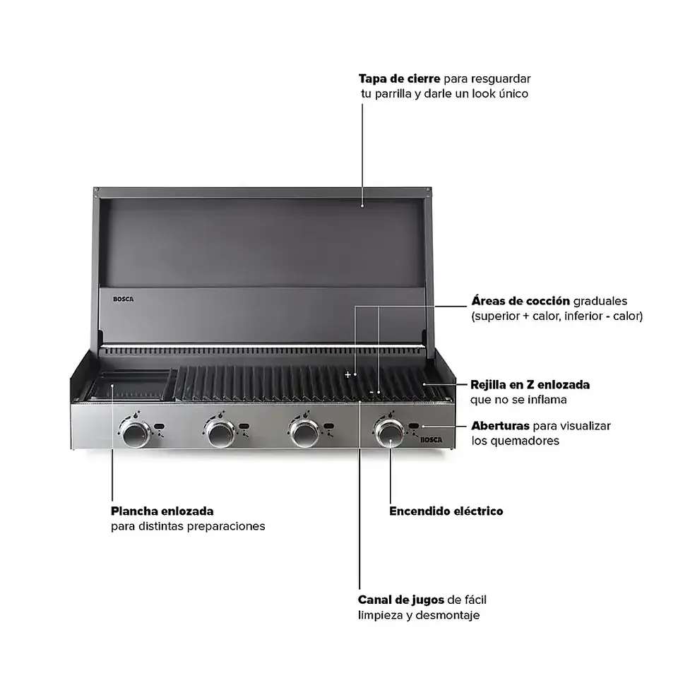 Parrilla para Quincho Block Gas 1000 7