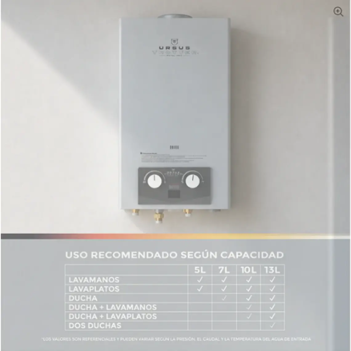 Calefón Tiro Natural 7 Litros Komfortek  4