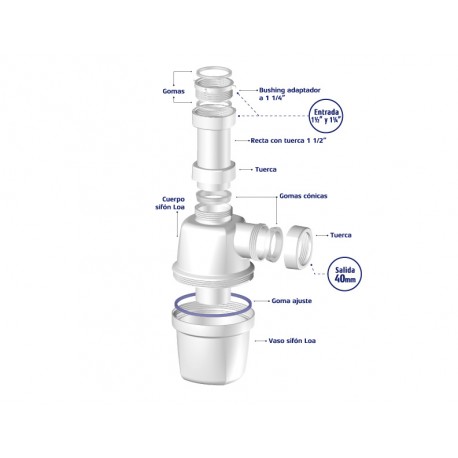 SIFON LOA SALIDA RECTA ENTRADA 11/4 Y 11/2 2