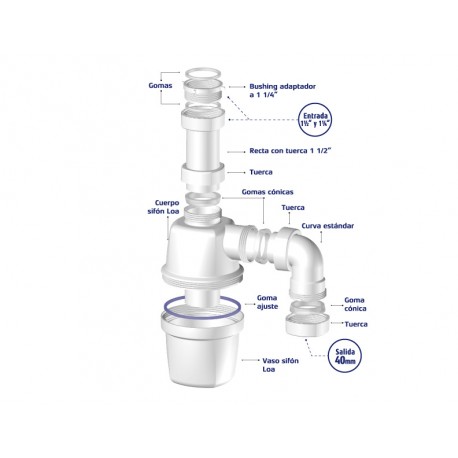 SIFON LOA SALIDA CURVA ENTRADA 11/4 Y 11/2 2