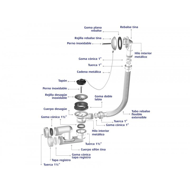 Desagüe Tina 1 1/2 con Rebalse y Sifón orientable 2