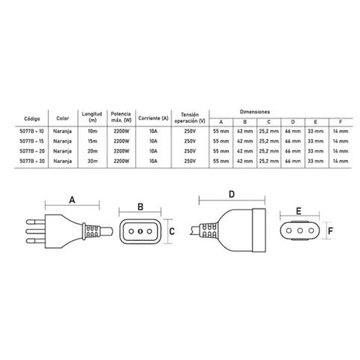 Alargador Extensión Eléctrica 20 Metros 250v 10a 2200w Sec marca Stanford 3