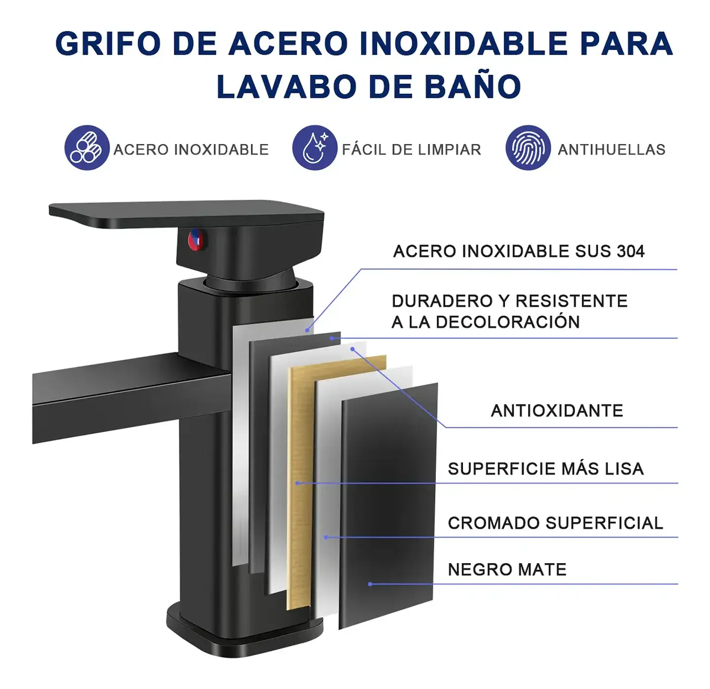 Llave Lavamanos Monomando Diseño Cuadrado Negro Mate 8