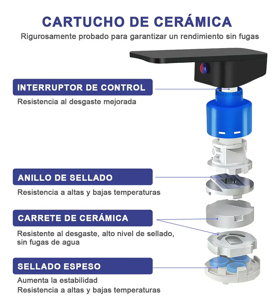Llave Lavamanos Monomando Diseño Cuadrado Negro Mate 6