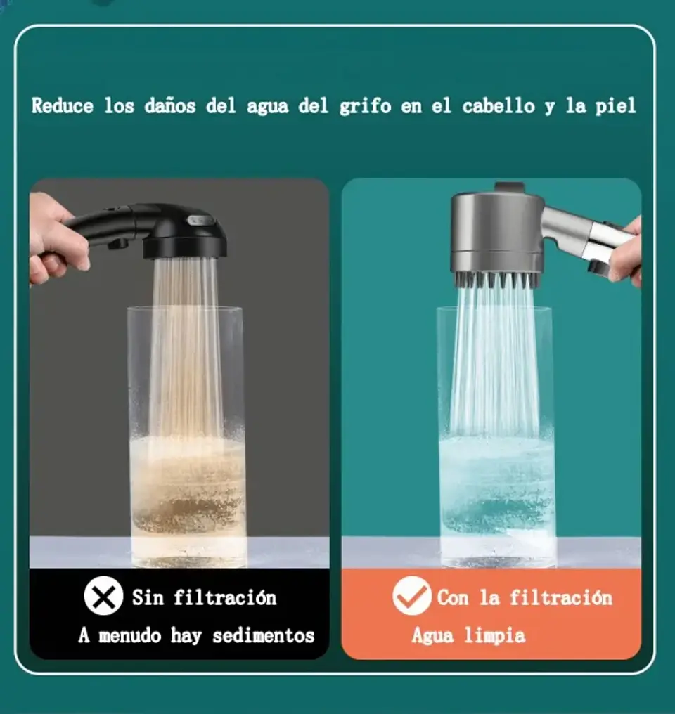 Rociador De Ducha Regadera Alta Presion 6