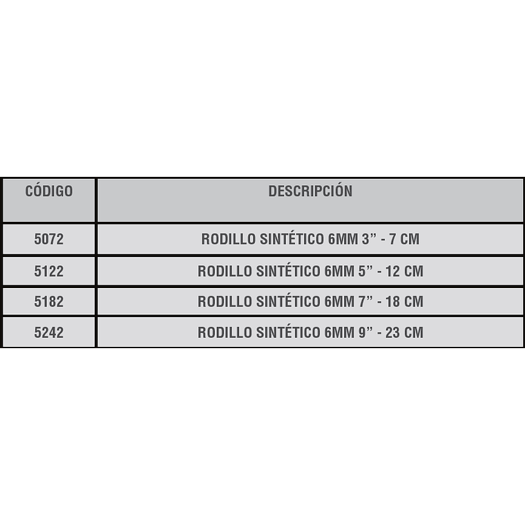 RODILLO FIBRA SINTETICA PELO CORTO LIZCAL 3