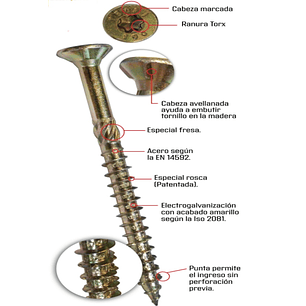 Tornillo Torx Madera P/Panel Sip (Unidad)