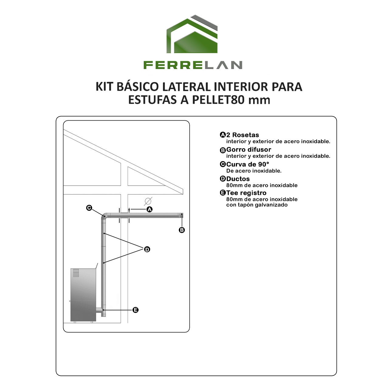 Kit Ductos Basico Estufa Pellet