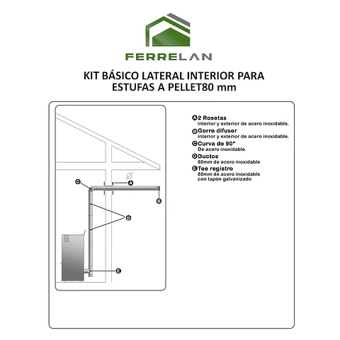 Kit Ductos Basico Estufa Pellet
