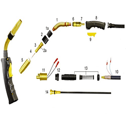 PISTOLA MIG BLACKWELD BN300 MODELO BERNARD 300 AMP (4,5MTS)