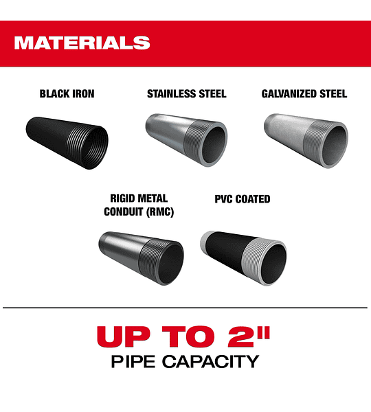 Máquina de roscado de tuberías MX FUEL™
