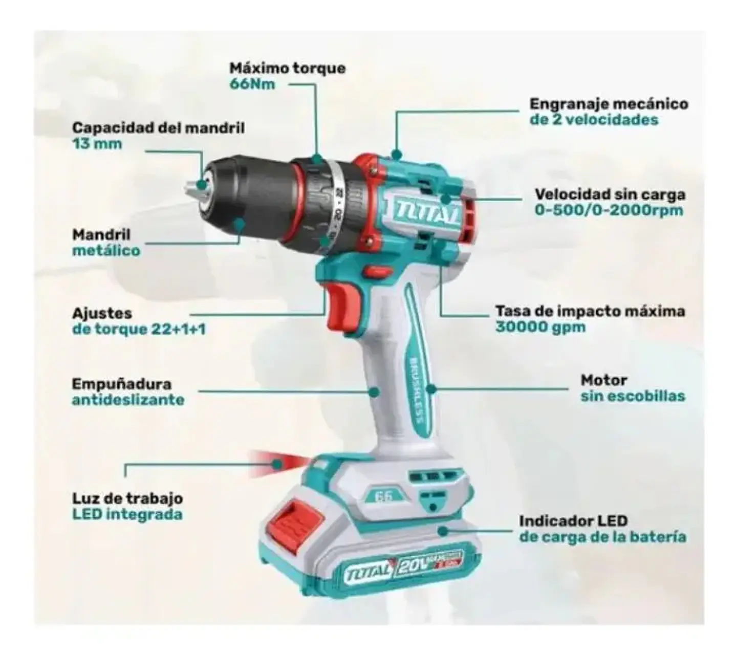 KIT TALADRO 66NM + ESMERIL INALAMBRICO 20V TOTAL 3