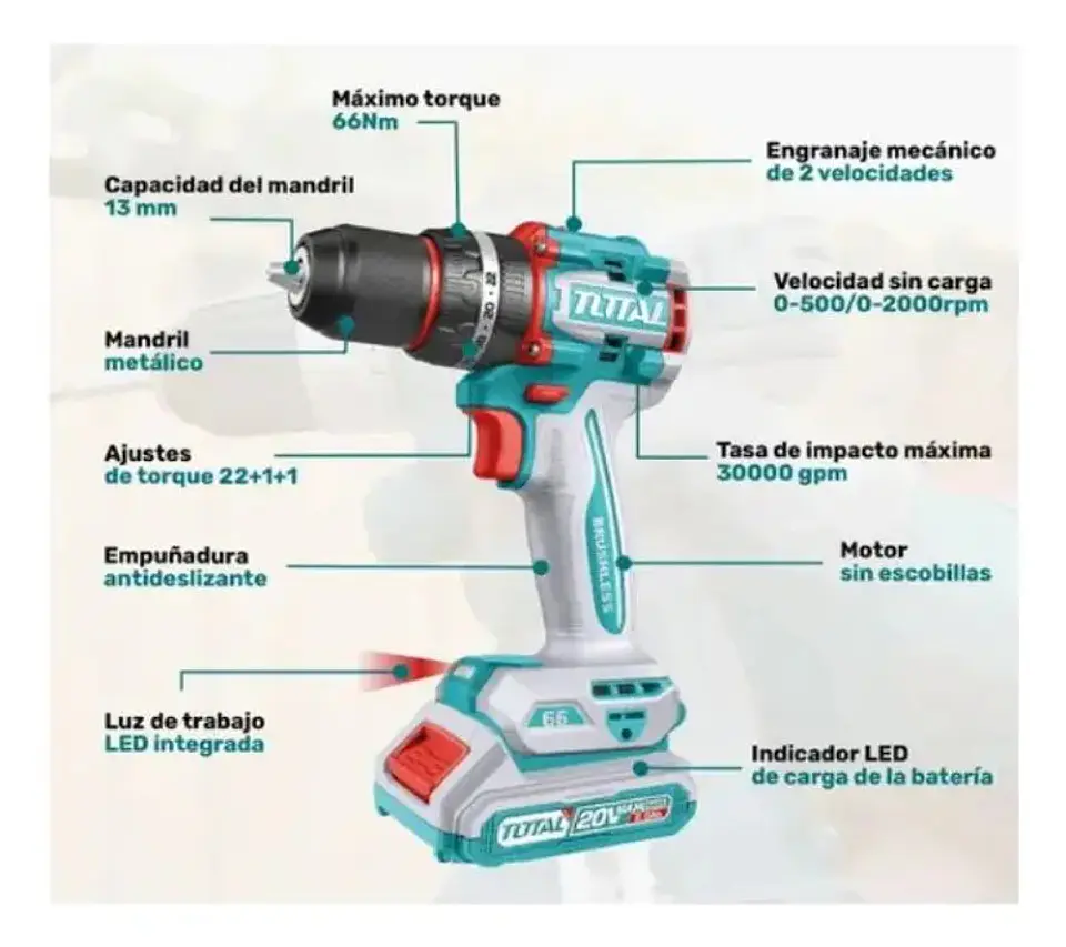 KIT TALADRO 66NM + ESMERIL INALAMBRICO 20V TOTAL 3