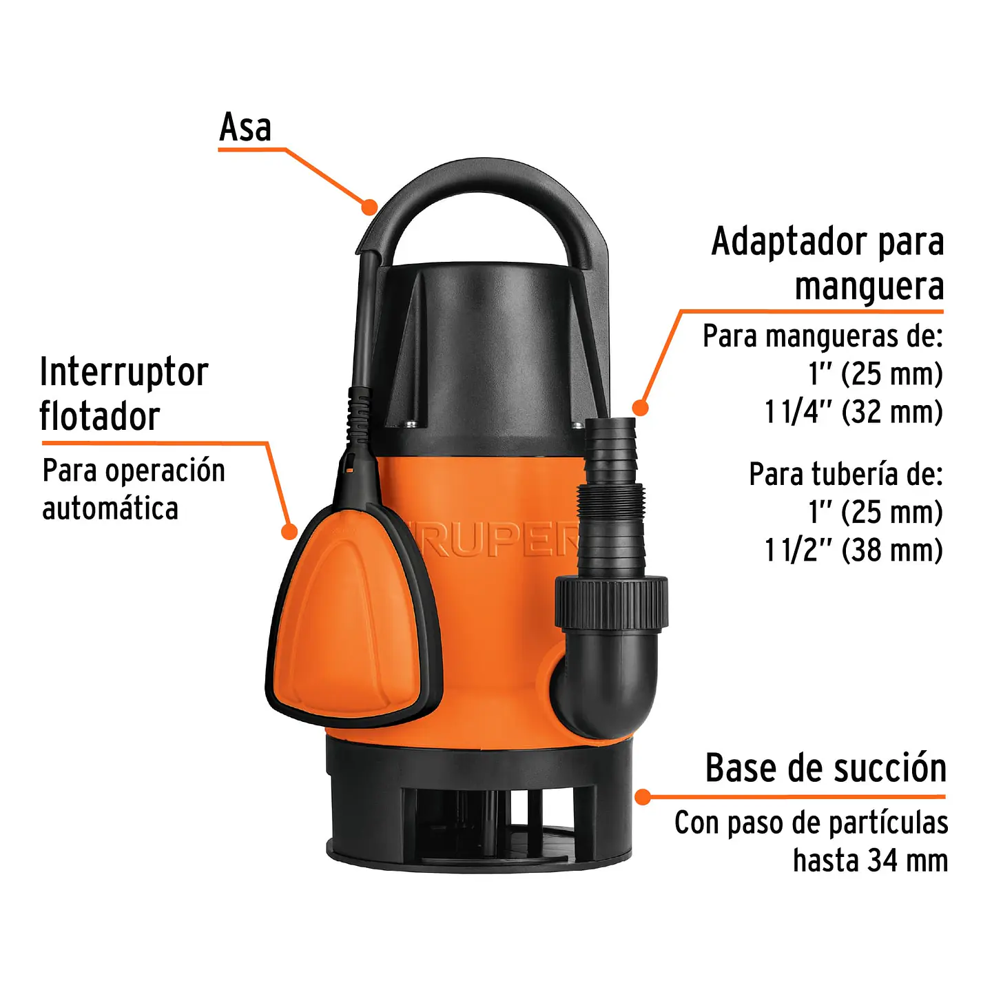 Bomba sumergible para agua sucia plastica marca TRUPER 2