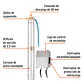 Bomba sumergible tipo bala 4
