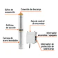Bomba sumergible tipo bala 4