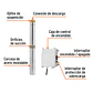 Bomba sumergible tipo bala 4
