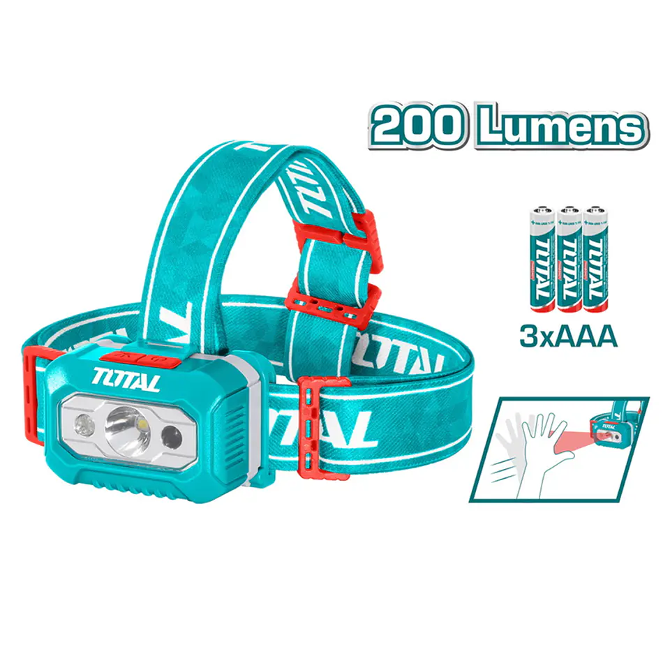 Linterna Foco Led Frontal Cabeza 200 Lumens Total 2