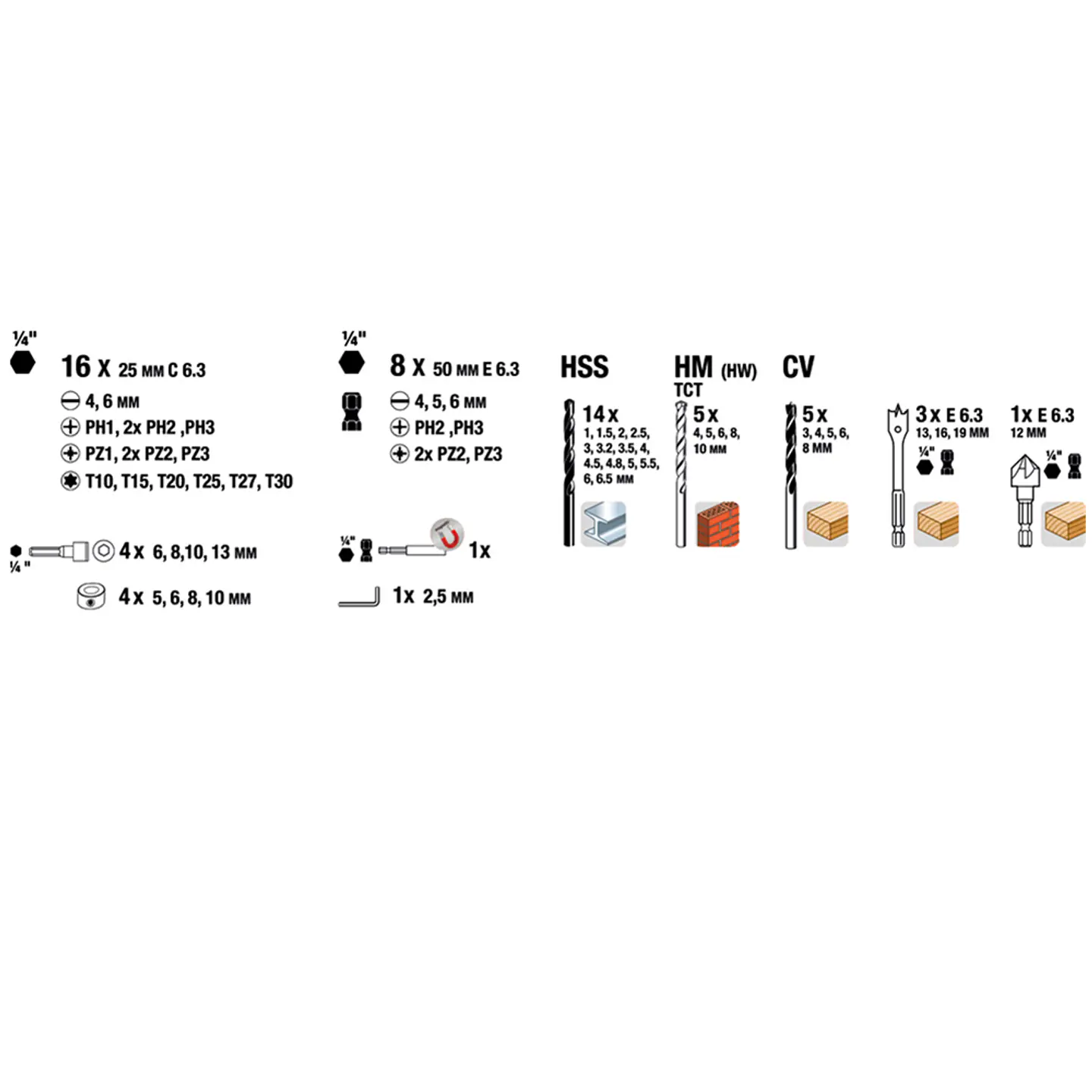 Puntas Y Brocas P/ Atornillar Taladrar 62 Pcs Kwb 3