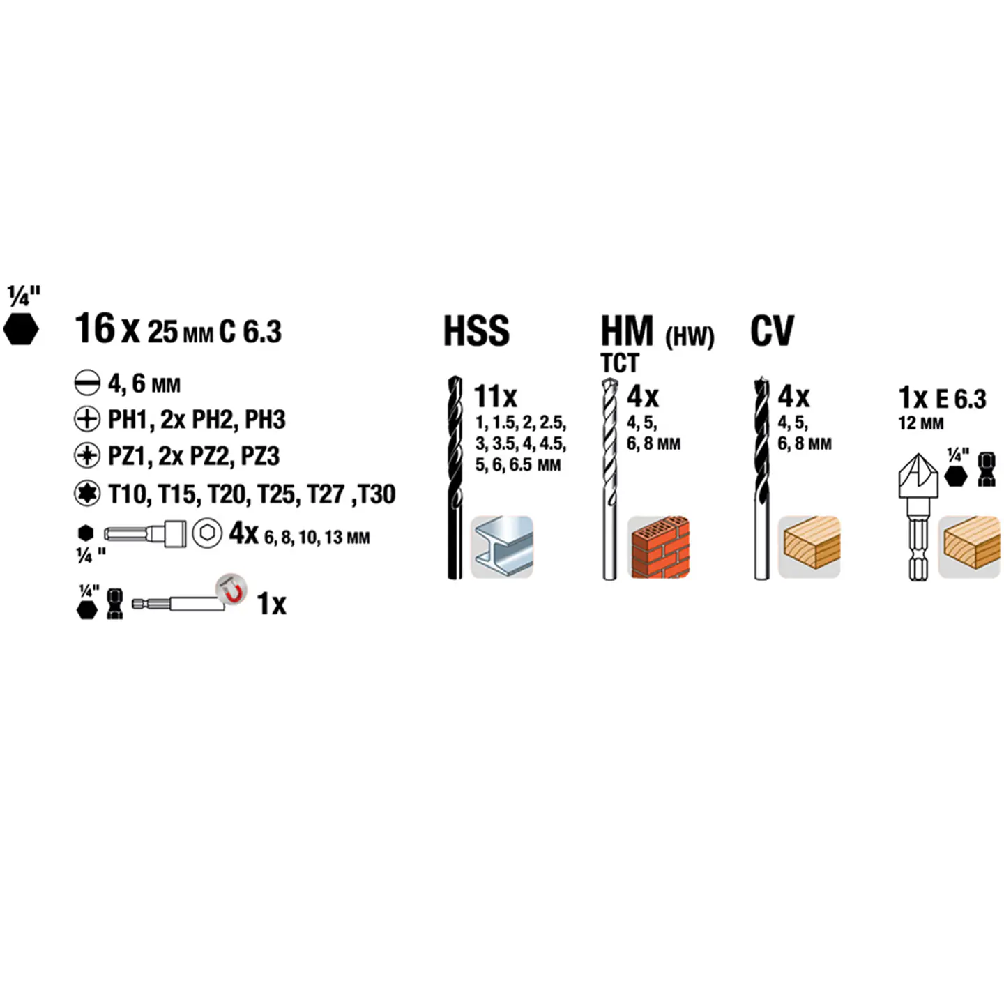 Puntas Y Brocas P/ Atornillar Taladrar 41 Pcs Kwb 4