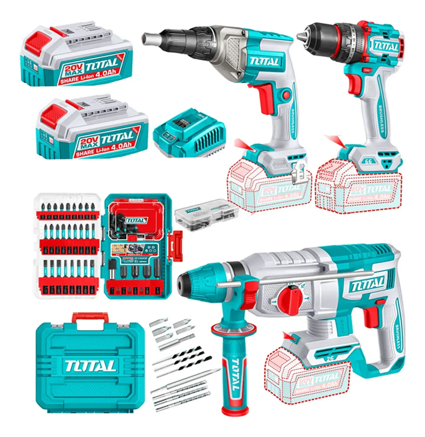 Kit Rotomartillo + Taladro + Atornillador Drywall 20v Total 1