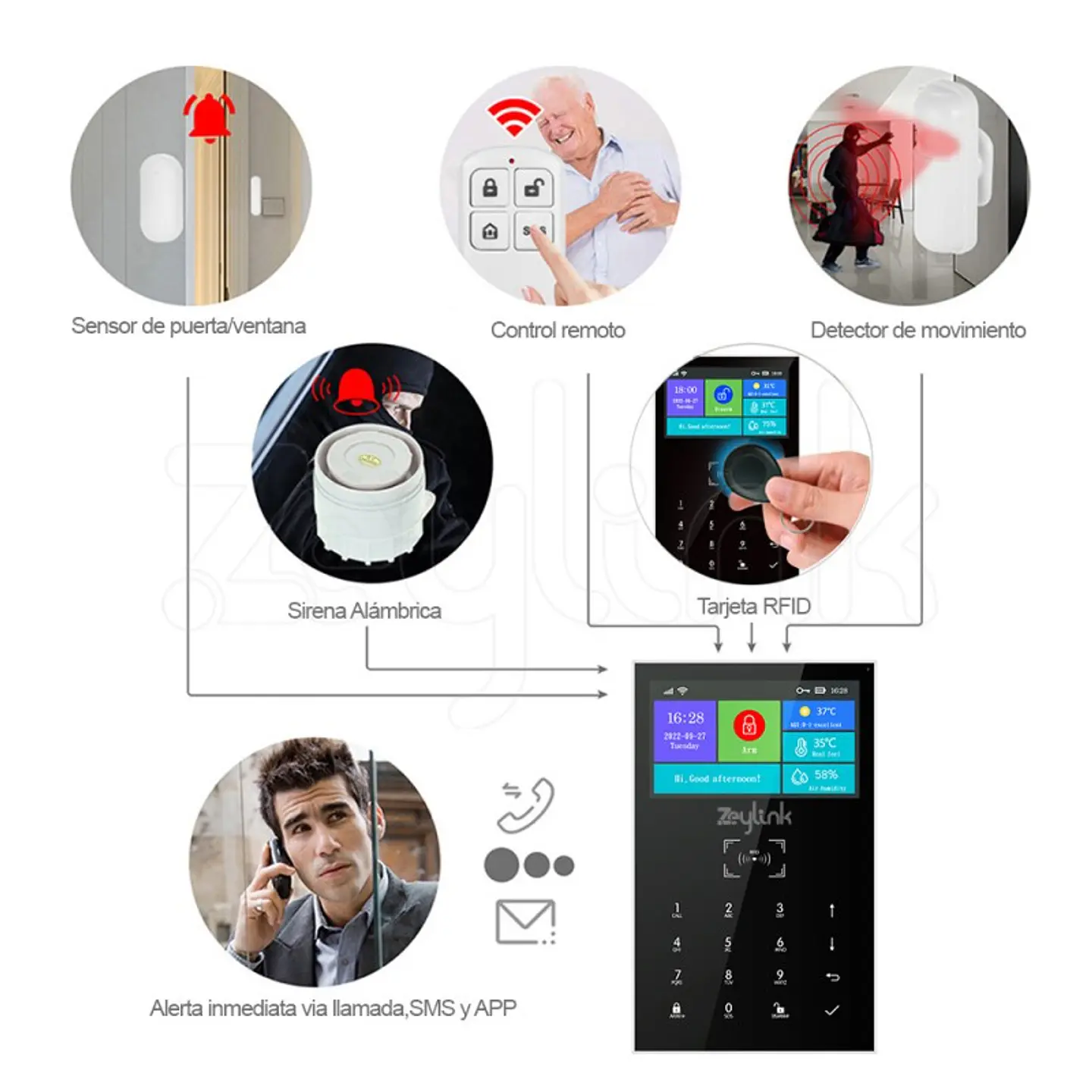 Kit Alarma De Seguridad 4G WiFi K10 XPRO + 5 Sensores Inalambricos De Maxima Proteccion  3