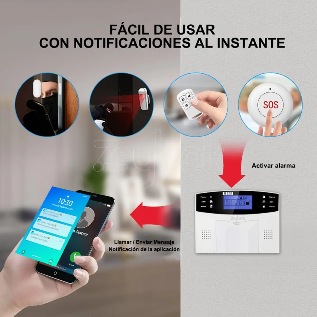 Alarma Gsm Para Casa Y Negocio Sin Contratos, Alerta Inme...