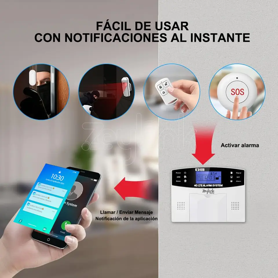 Sistema De Alarma 4G Lte Para Casa Y Negocio Ft 3000 Plus Seguridad 3