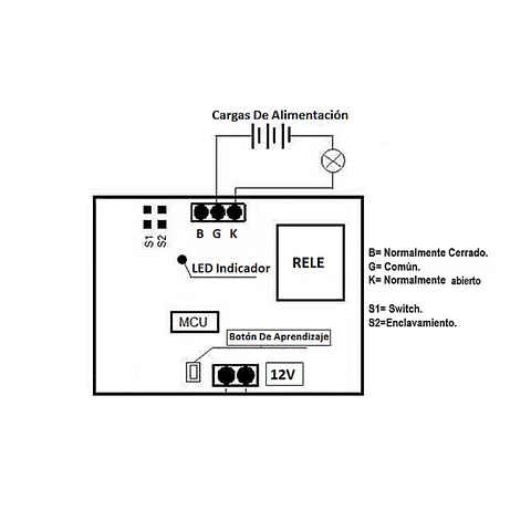 Relé Inalámbrico 12V Rf Accionado A Larga Distancia 1 Botón 5 Km