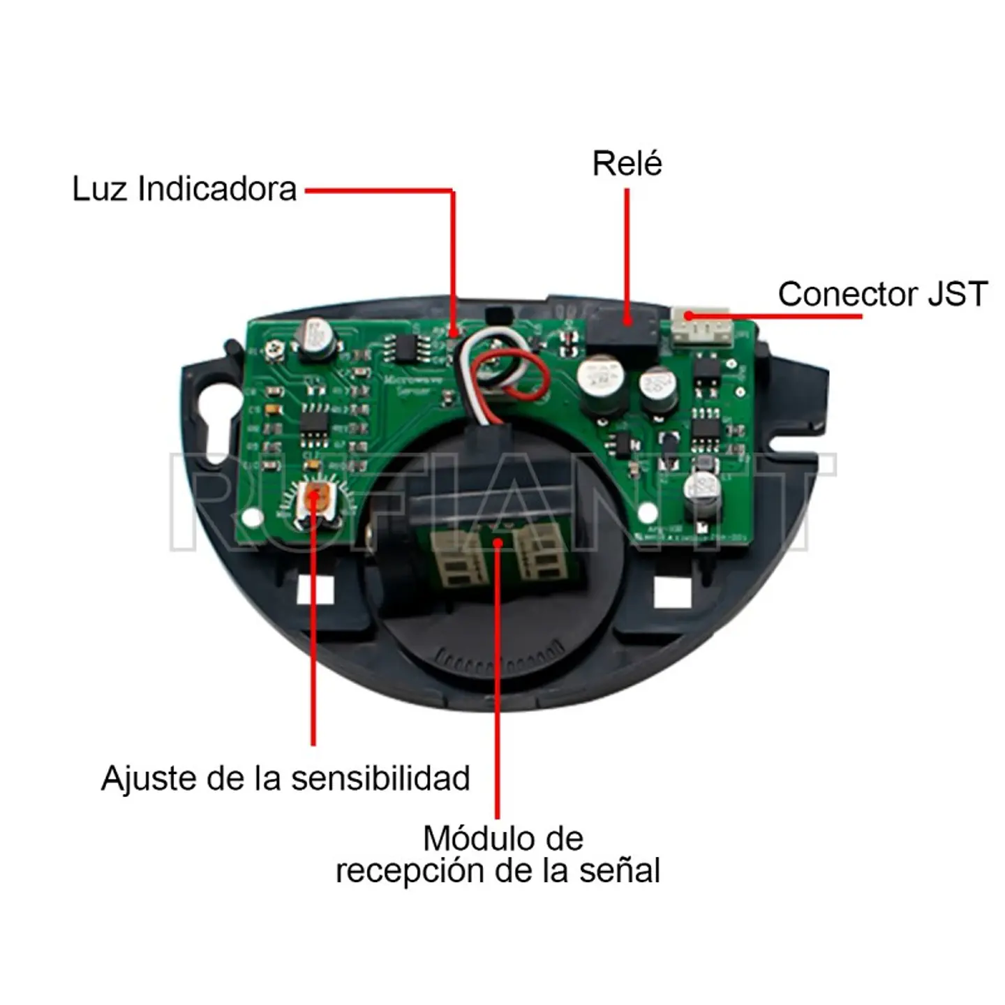 Sensor Movimiento Para Puerta Automatica Corredera Batiente 12-24V 3