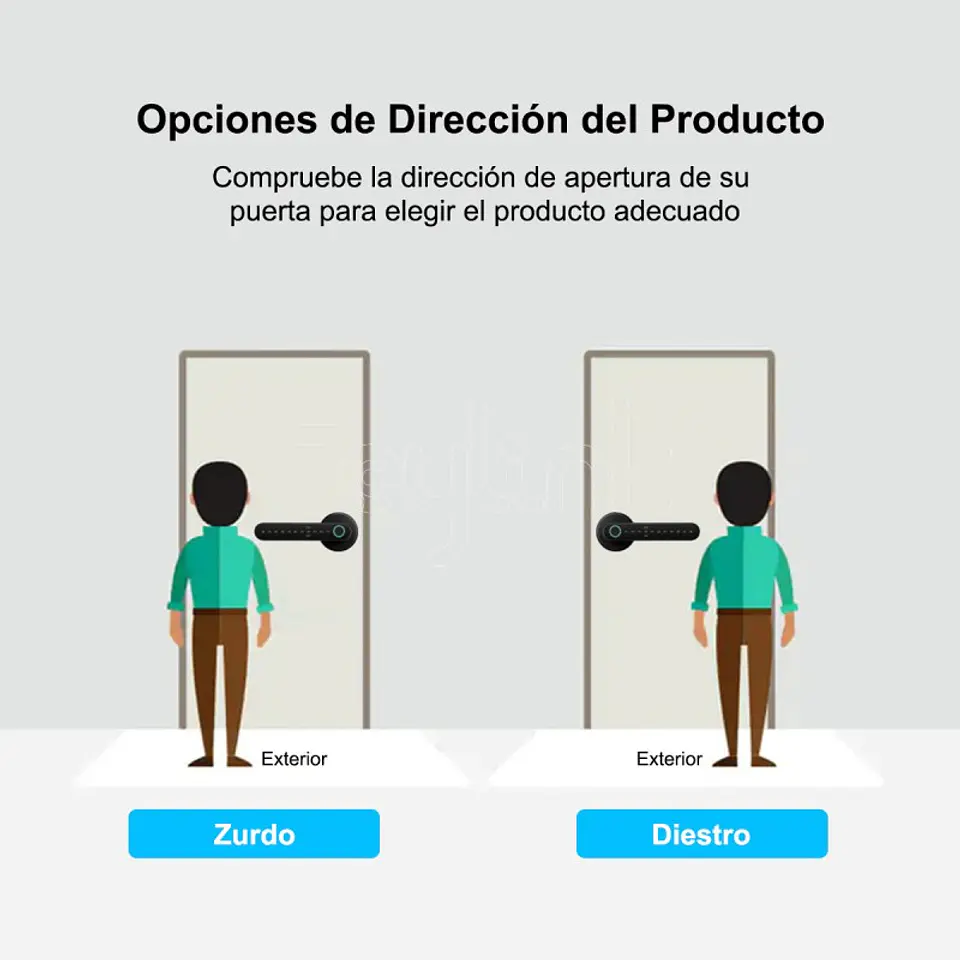 Cerradura Inteligente X800S Huella, Clave, Tarjeta Bluetooth Zeylink 7