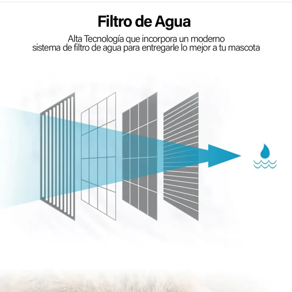 Dispensador De Agua Para Perros, Gatos, Mascotas Wifi 5
