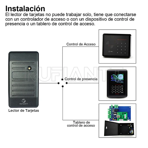 Lector HID ProxPoint Plus Rfid Interfaz Wiegand Mifare 13.56Mhz Control Acceso