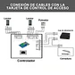 Lector Proximidad Interfaz RS232 ID 125Khz Rfid Control Acceso - Miniatura 3