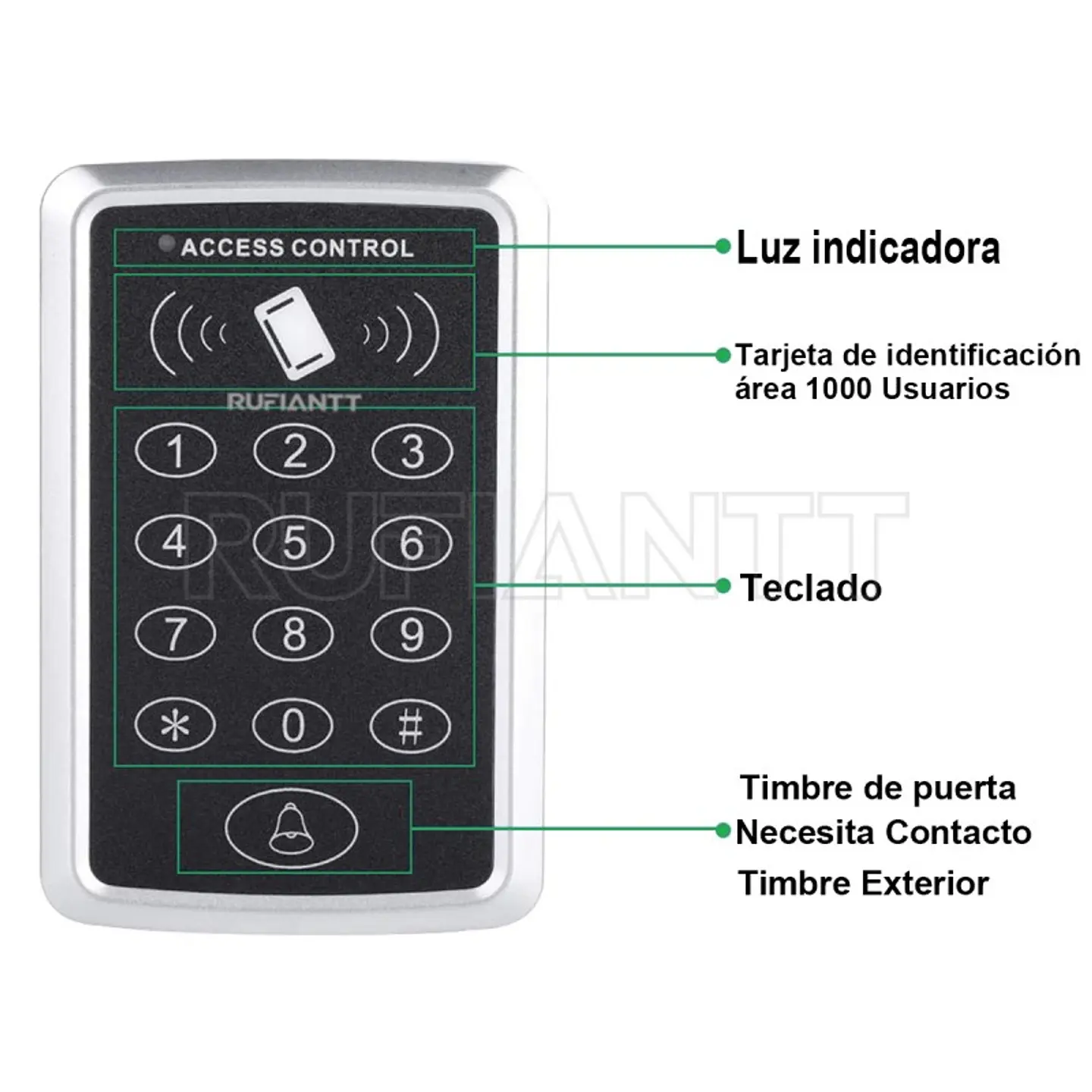 Teclado Botonera Control Acceso Clave y Tarjetas Rfid 125Khz 7