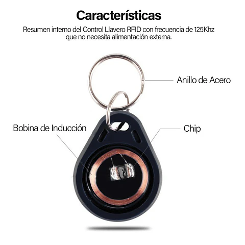 Llavero Rfid Para Alarma De Seguridad PACK 10Und
