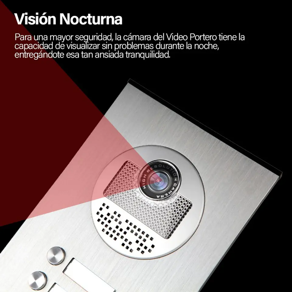 Kit Videoportero Para 12 Viviendas + 6 Monitores 7