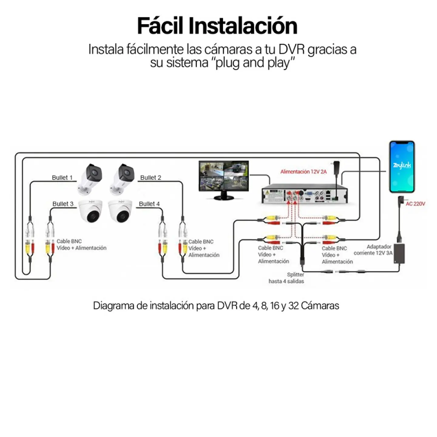 Kit Video Vigilancia Zeylink 16Ch Dvr 2Mp Cctv + 8 Cámaras Bullet + 8 Domo Profesional + Dd 1Tb 6