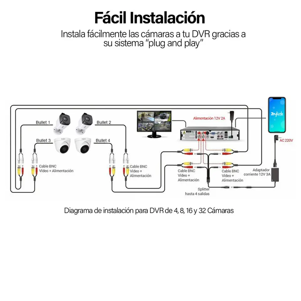 Kit Video Vigilancia Zeylink 16Ch Dvr 2Mp Cctv + 8 Cámaras Bullet + 8 Domo Profesional + Dd 1Tb 6