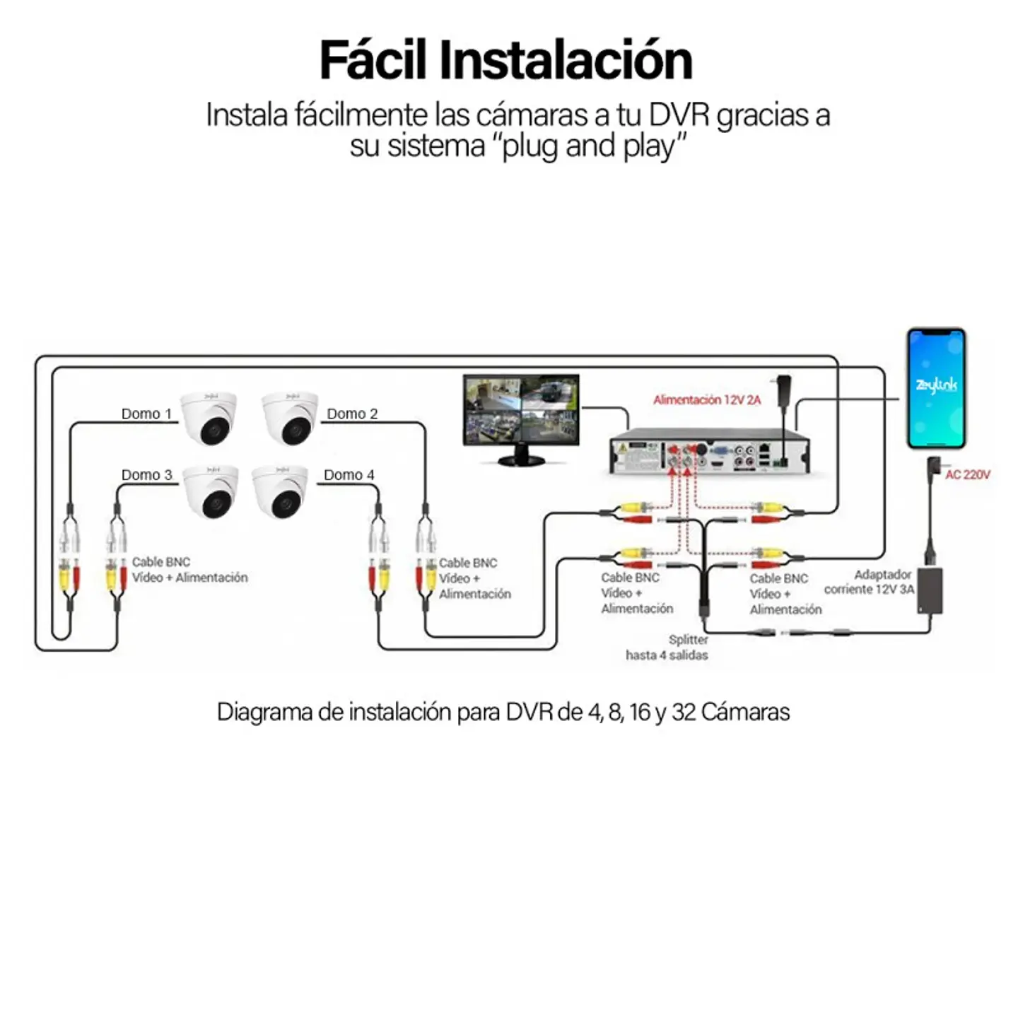 Kit Cctv Dvr Zeylink 16 Cámaras De Seguridad Domo 2Mp Para Casa Negocio Alta Difinicion Profesional 6