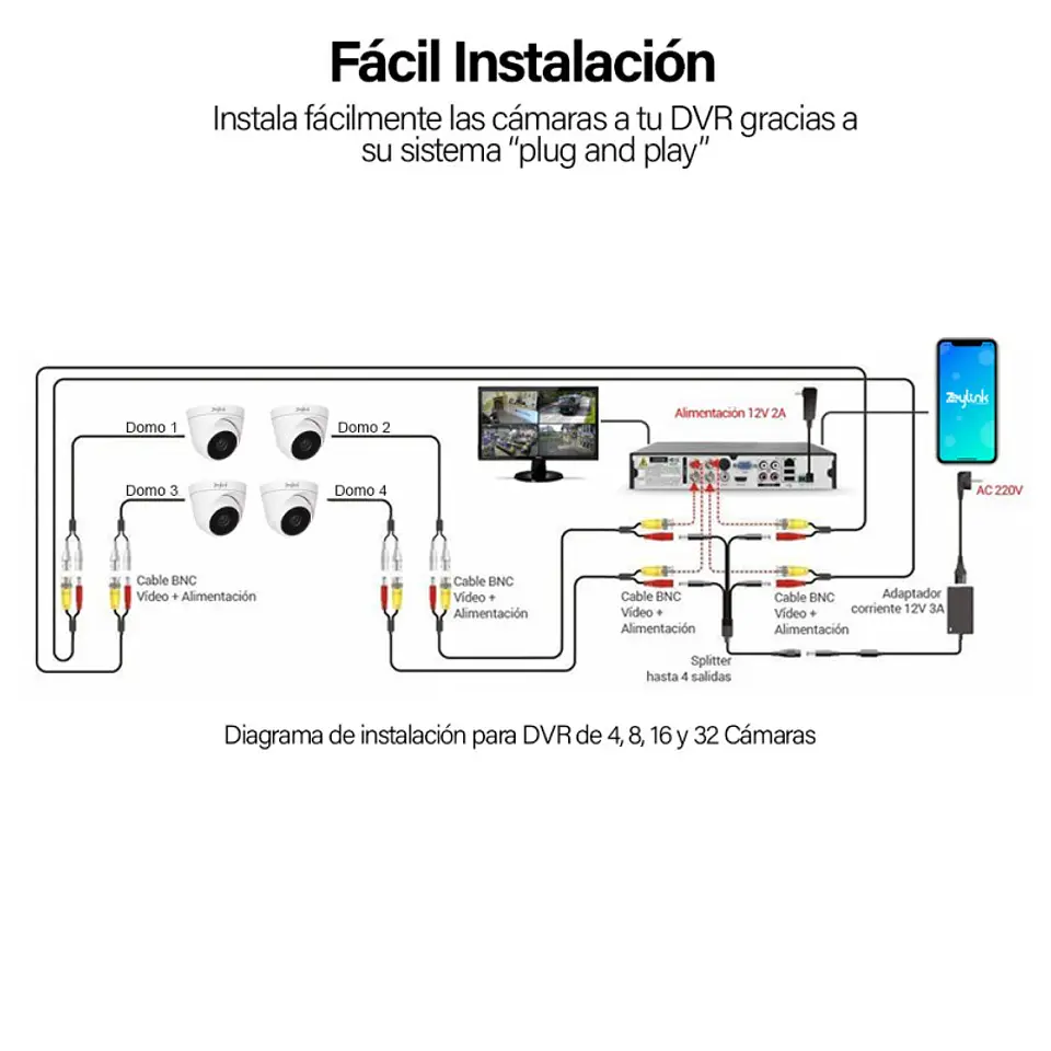 Kit Cctv Dvr Zeylink 16 Cámaras De Seguridad Domo 2Mp Para Casa Negocio Alta Difinicion Profesional 6