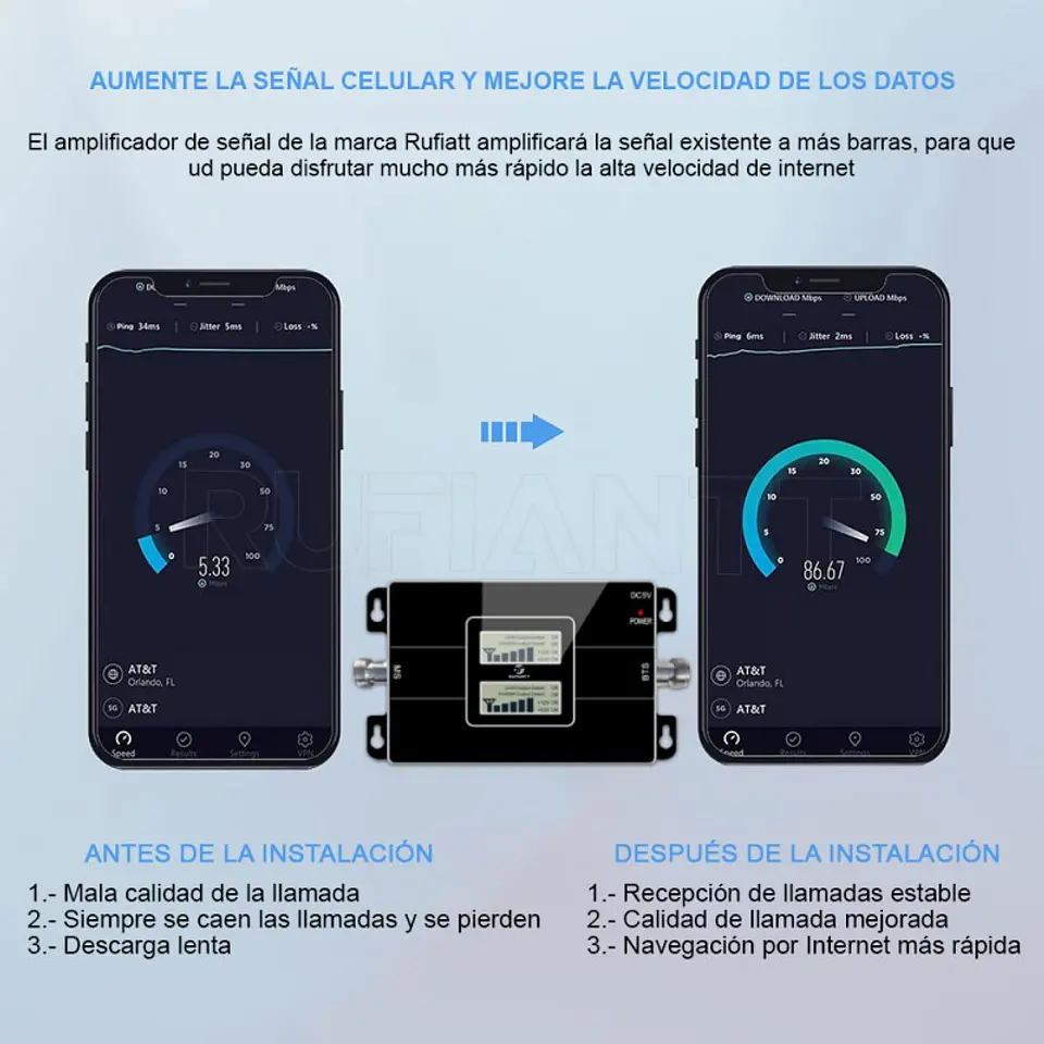Kit Amplificador Repetidor De Señal Celular Gsm + 3G Entel Movistar Claro 850-1900 Mhz Certificado 3