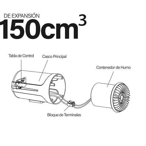 Recarga De Generador Cañon Cortina De Humo V150