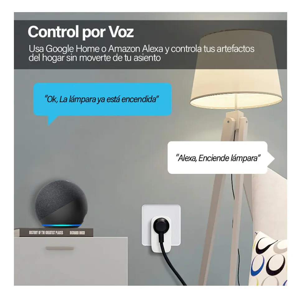 Enchufe Inteligente Wifi Socket Control Celular App Zeylink 10A 2000W 3